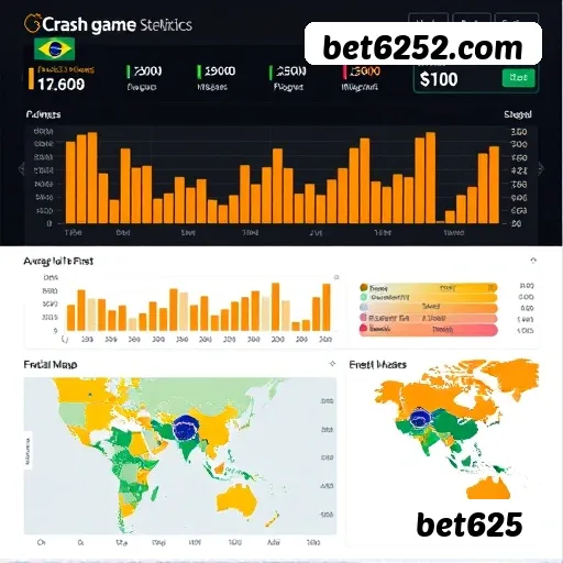Aviator - Crash game popular na bet625